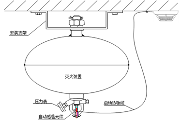 ۲á(й)޹˾